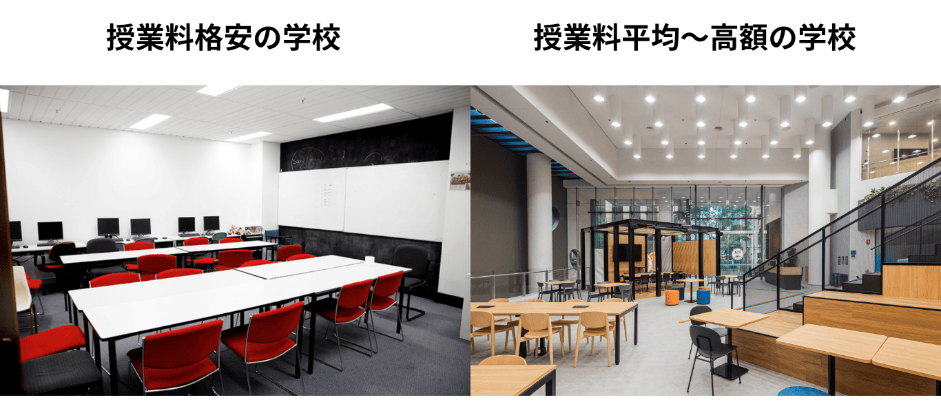 格安校紹介